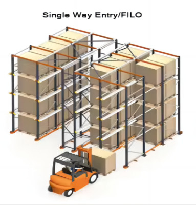 FILO Access Type Drive In Pallet Racking High Density For Warehouse Storage